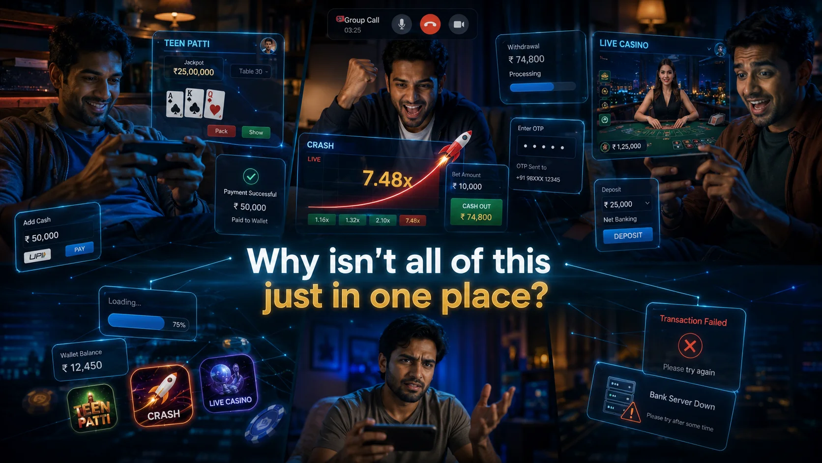 Indian gaming market 2026
