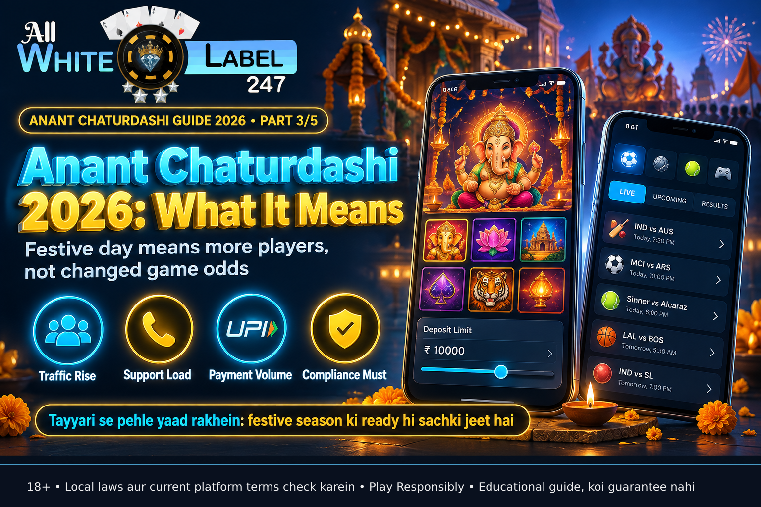 Smartphone display of an iGaming platform homepage during Anant Chaturdashi with festive visuals and responsible gaming tools in view